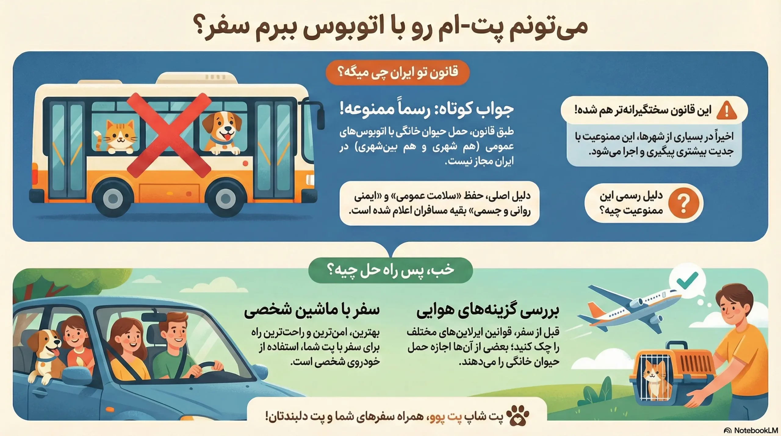 petpoo infographic pets on bus scaled