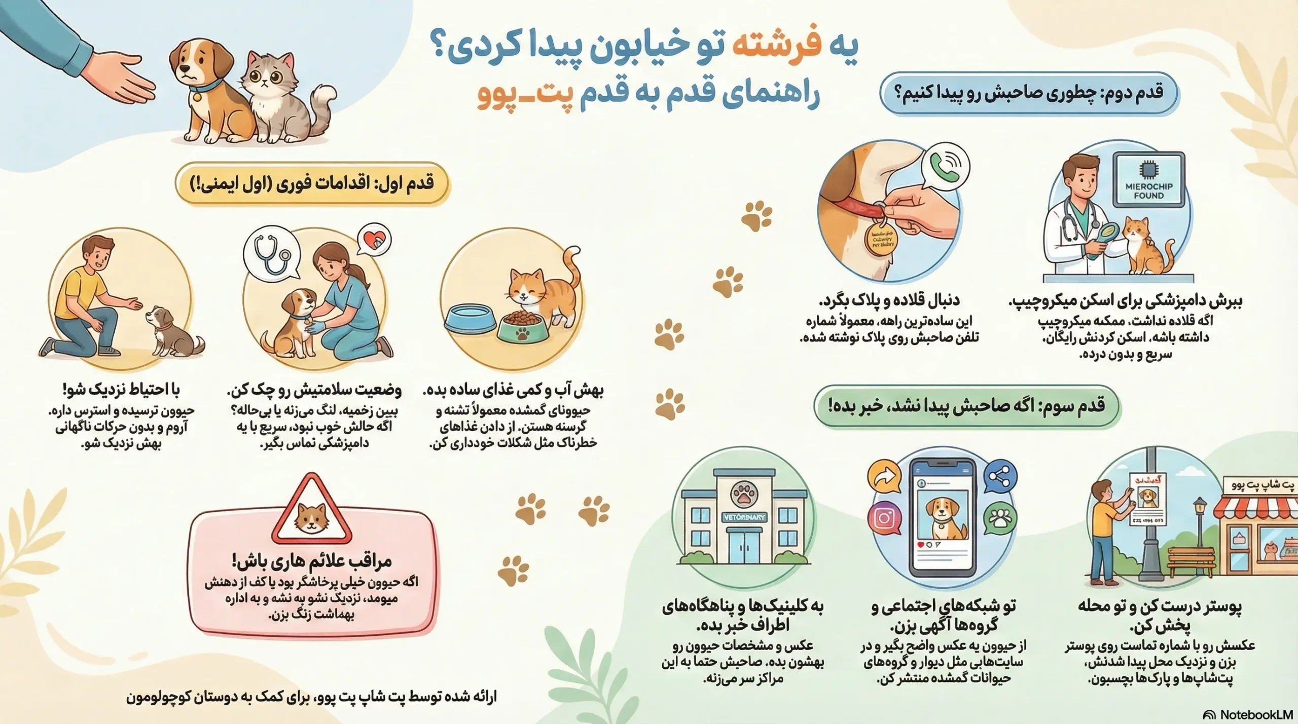 وقتی یک حیوان خانگی پیدا کردیم، چکار کنیم؟ 2 اقدامات مورد نیاز در زمان پیدا کردن یک حیوان خانگی در خیابان.