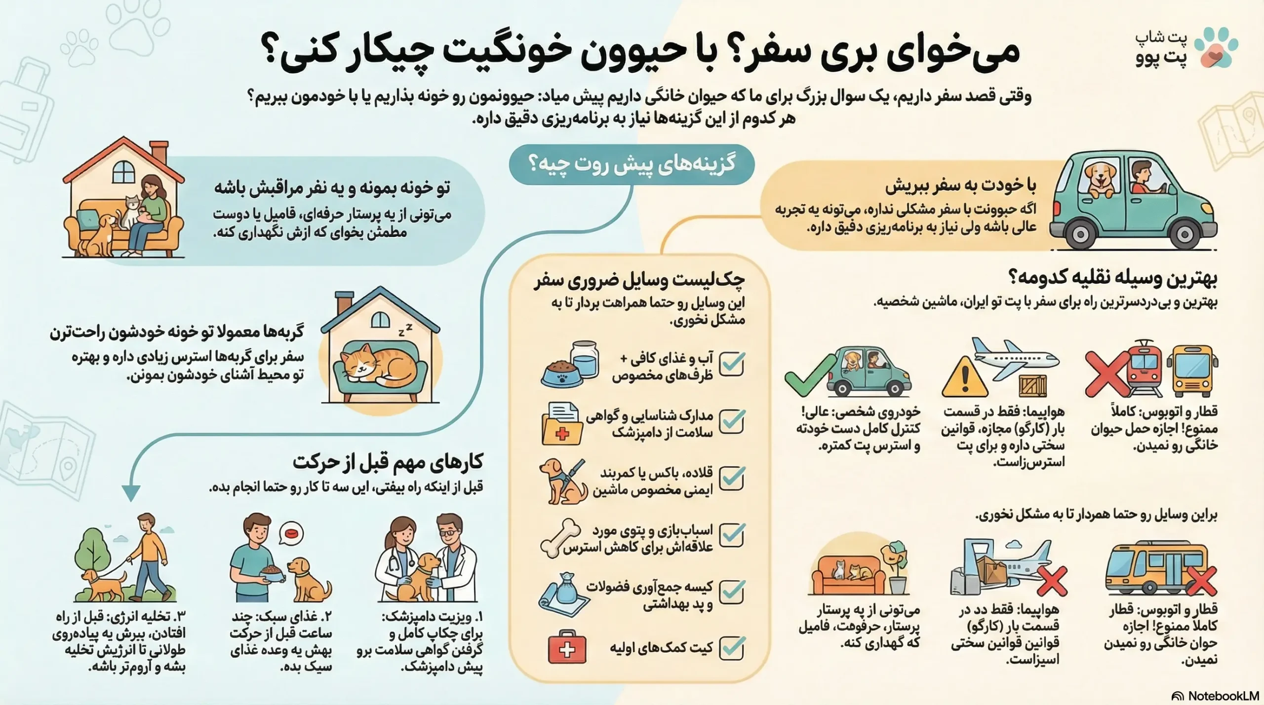 موقع مسافرت رفتن با حیوان خانگی چه کنیم؟ 2 petpoo infographic what we do with pets in traveling scaled