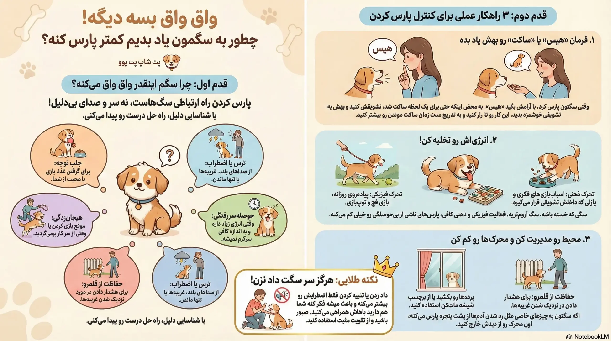 راهنمای آموزش پارس نکردن یا واق واق نکردن به سگ ها 2 petpoo infographic dog barking training scaled